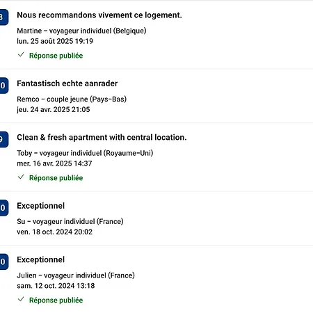 Les Hortensias Roses Duplex